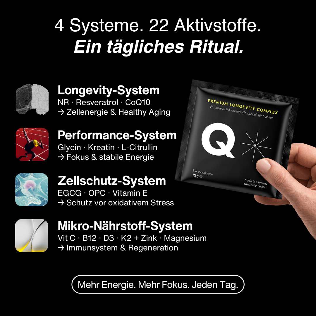 Das Longevity-Fundament für Männer – spürbare Energie in 7 Tagen.