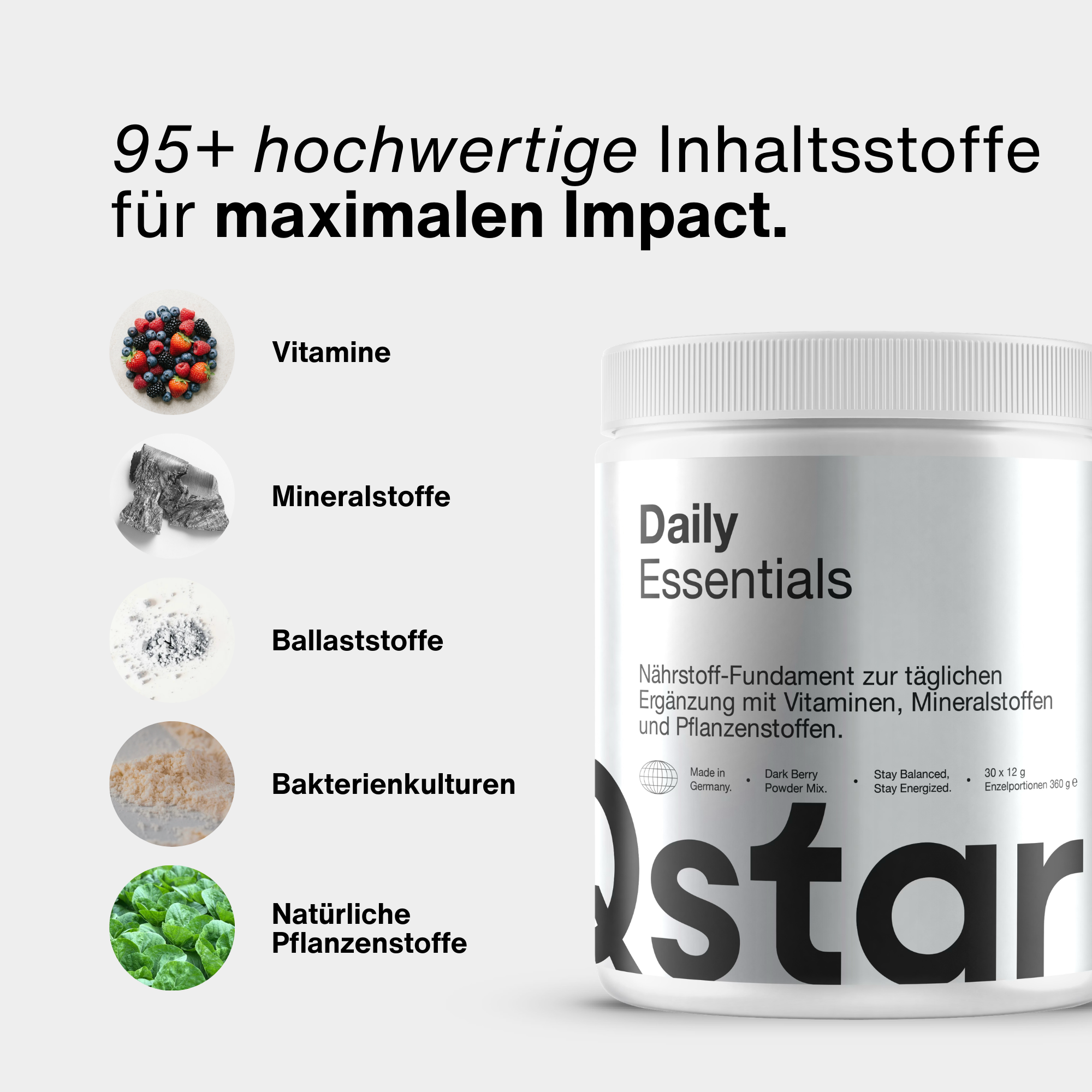 Deine tägliche Basis.