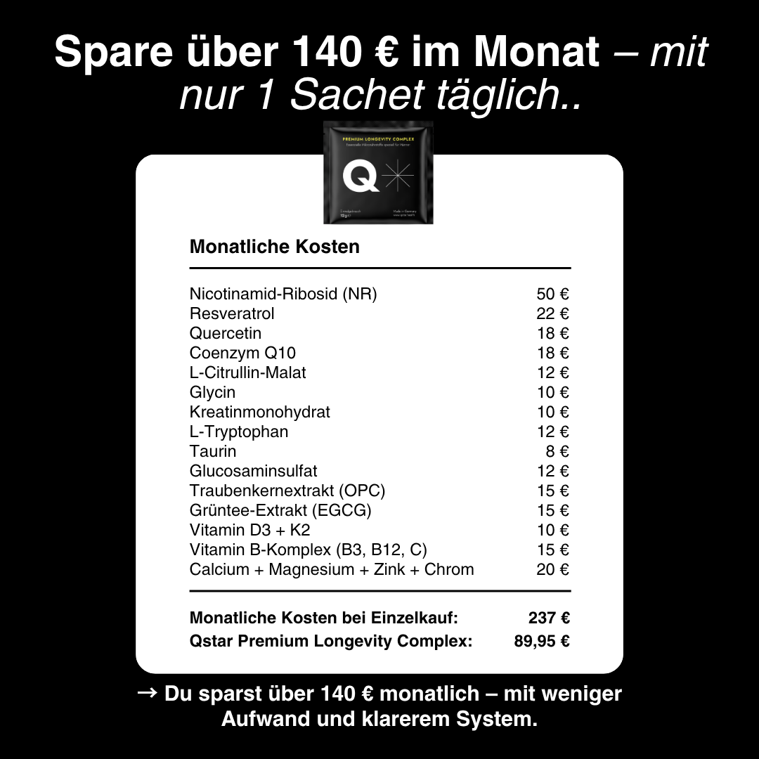 Das Longevity-Fundament für Männer – spürbare Energie in 7 Tagen.
